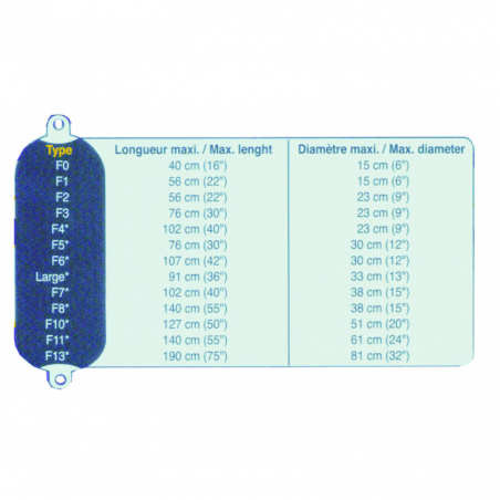 Fendersokker - Antrasit - 3