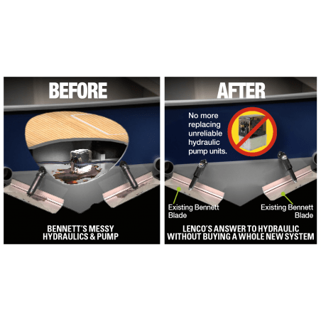 Lenco Elektrisk Retrofit Kit - 3