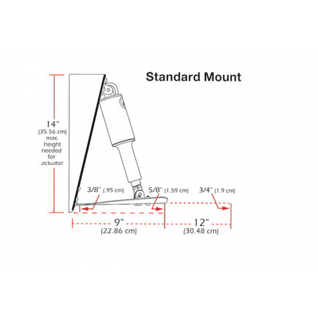 Lenco Elektrisk Trimplan - 2