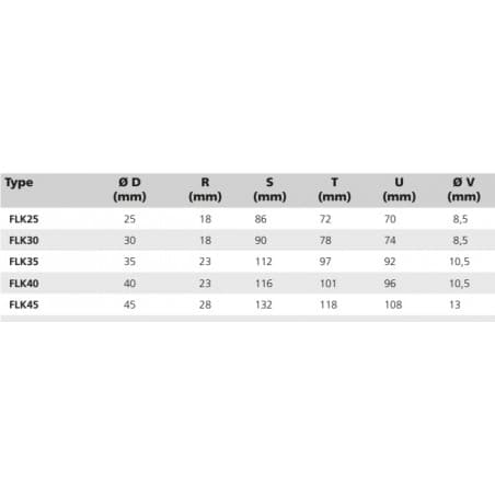 Monteringsflange for stævnrør BL30 - 3