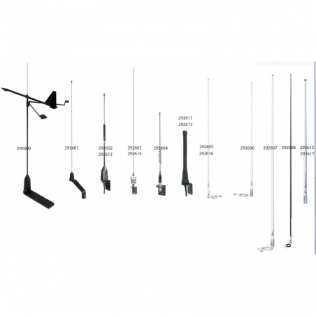 Shakespeare antenne - 1