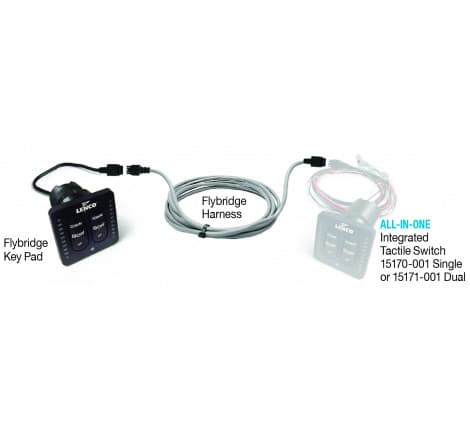 Flybridge all-in-one indikatorkit