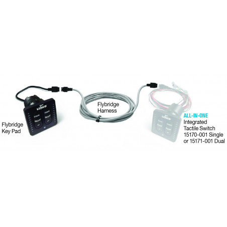 Flybridge kit indicator all-in-one - 1