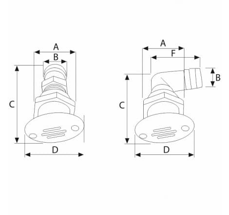 Tankventil rak eller vinkel