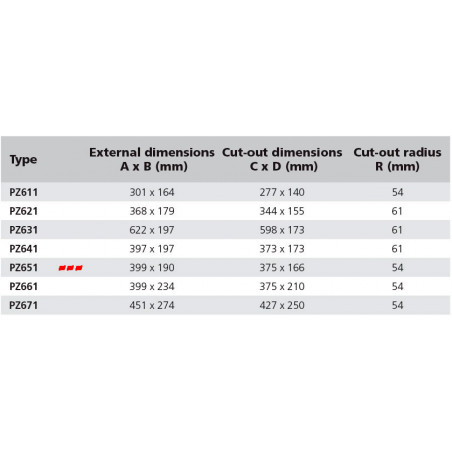 PZ (AI) Porthole - 7