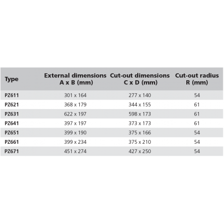 PZ (AI) Porthole - 7