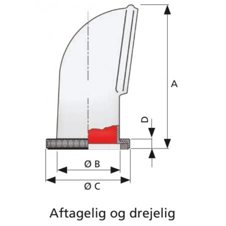 Dorade ventil LIBEC Ø75 mm - 3