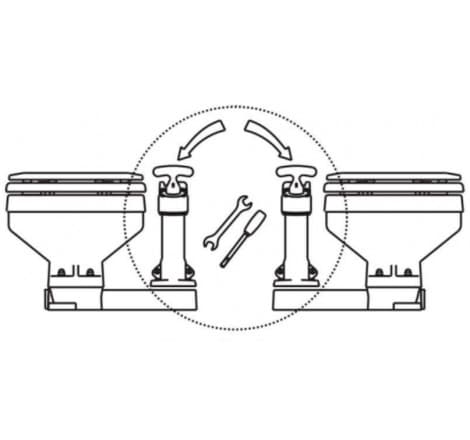 Kompakt manuell båttoalett från Seaflo