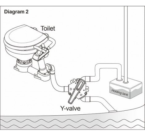 Y-ventil för avloppsvatten Ø38/25 mm