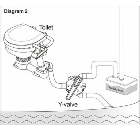 Y-ventil Ø38mm & Ø25mm - 2