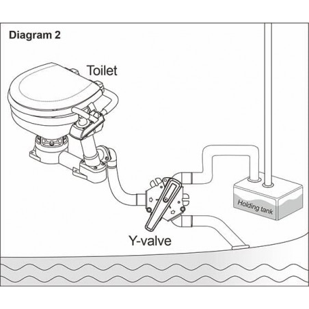 Y-ventil för avloppsvatten Ø38/25 mm