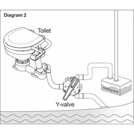 Y-ventil Ø38mm & Ø25mm - 3