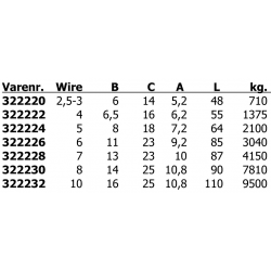 Valsefri terminal med øje - 1