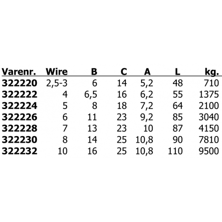 Valsefri terminal med øje - 2