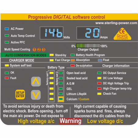 Pro Charge Ultra batterilader 24V - 2