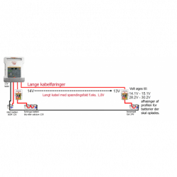 Batteri-till-batteri-laddare - 1