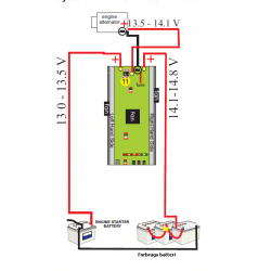 Generator-till-batteriladdare - 1