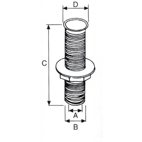 Genomträngning av plastskrov - 2