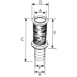 Skrovgenomträngning - 1