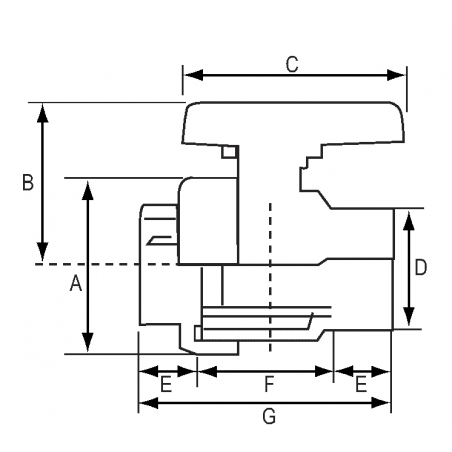 Kugleventil i PVC - 2
