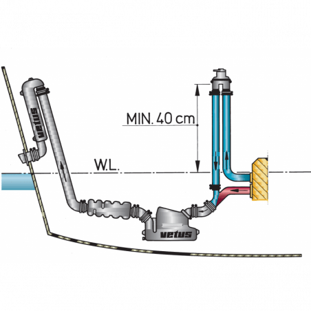 Antihævertventil - 5