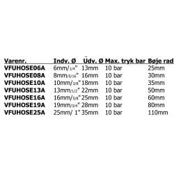 Vetus Brændstofslange - 1