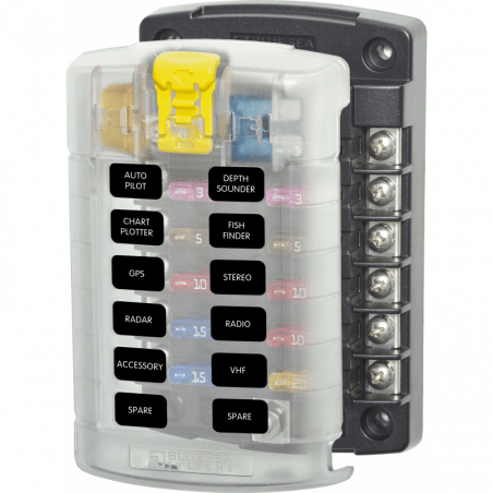 Sikringsholder, 12 kredse - 1