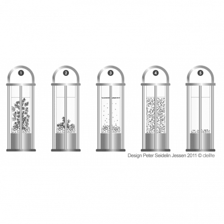 Stormglas Design Peter Jessen - 2