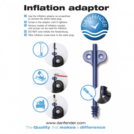 Danfender Adapter- och ventilsats