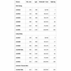 Fortøjningsbøje - 1