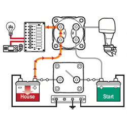 Lägg till ett batteri - 1