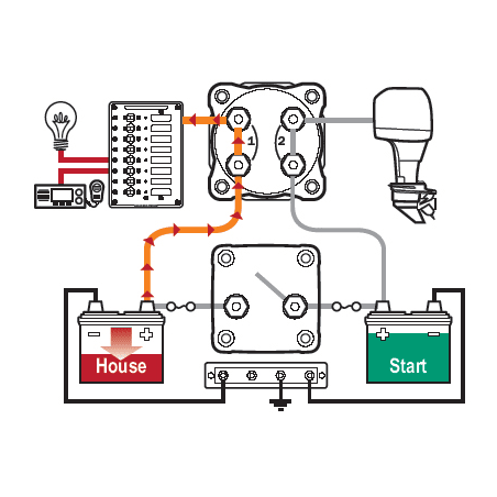 Lägg till ett batteri - 3