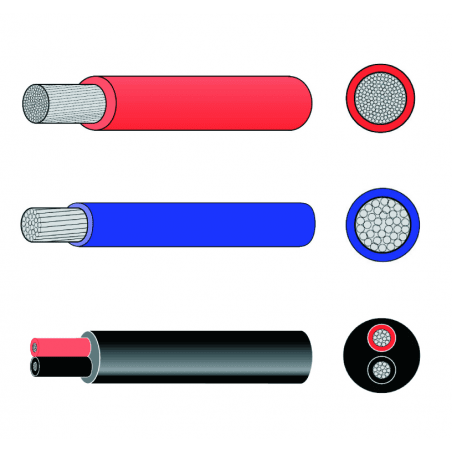 Installationskabler - 1