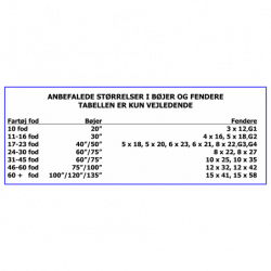 Majoni Star Fender, blå - 1
