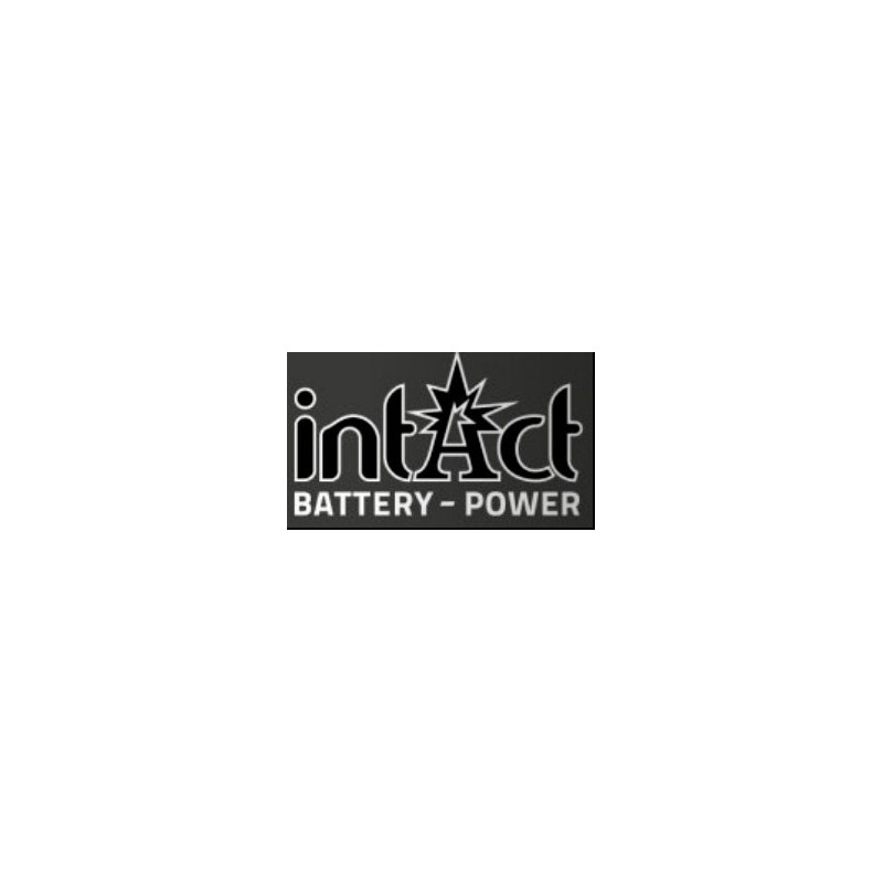 IntAct