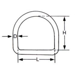 D-Ring - 2