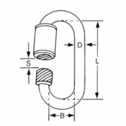 Quick Link P led i rustfrit stål - 2