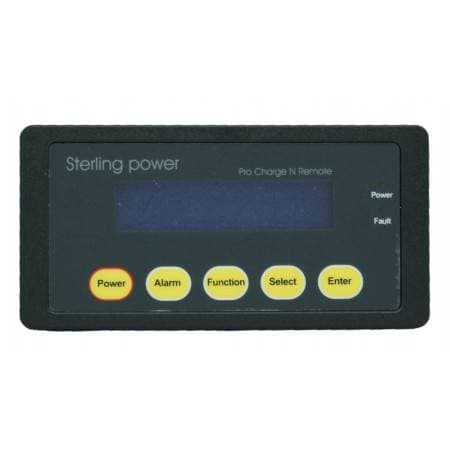 Remote display & control - 1