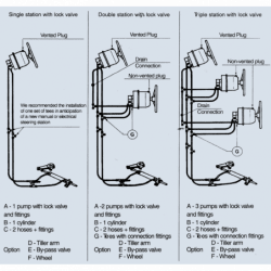 Komplet kit til dobbeltstyring GE50 - 1