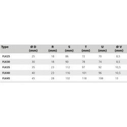 Monteringsflange for stævnrør BL30 - 3