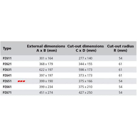 PZ (AI) Porthole - 7