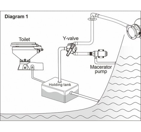Y-ventil Ø38mm & Ø25mm - 4