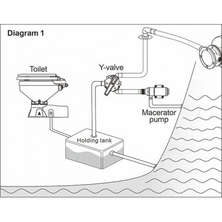Y-ventil Ø38mm & Ø25mm - 4