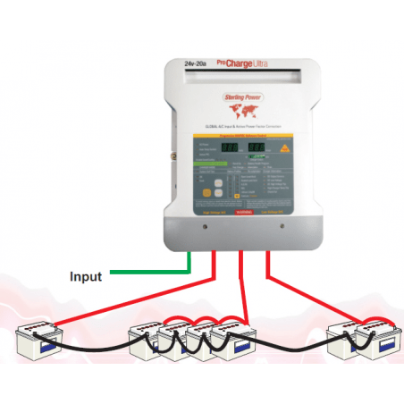 Pro Charge Ultra batterilader 12V - 3