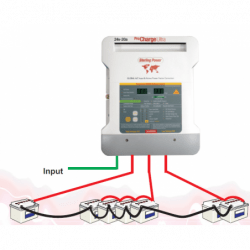 Pro Charge Ultra batterilader 24V - 3