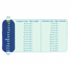 Fendersokker 2 stk. - 3