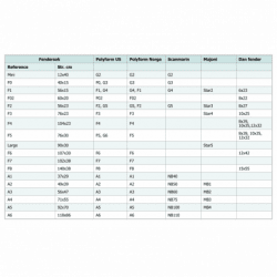 Fendersokker 2 stk. - 4