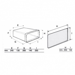 Luge med boks til VHF/Radio - 2