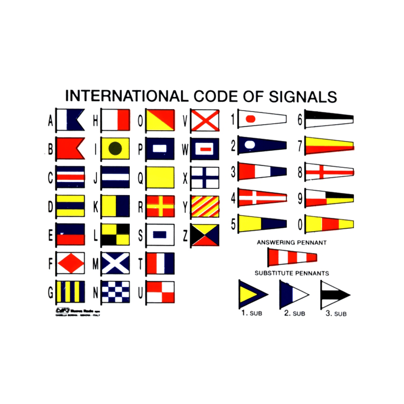 Selvklæbende tavle med signalflag - 1