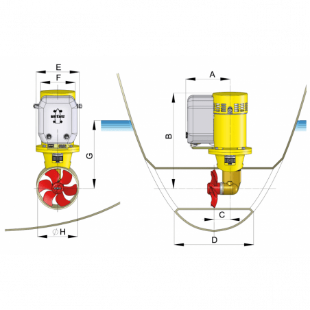 Vetus Elektrisk Bovpropel 12V til 24V - 2